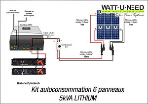 Schematic Diagrams Of Solar Photovoltaic Systems - Wattuneed